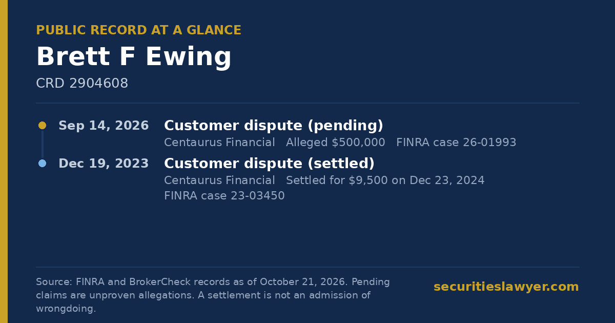 Brett Ewing: summary of the public FINRA record, from Soreide Law Group