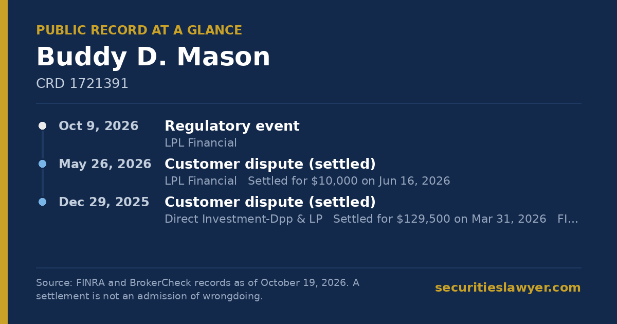 Buddy Mason: summary of the public FINRA record, from Soreide Law Group