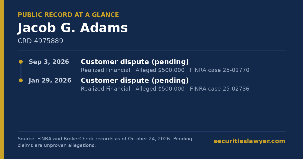Jacob Adams: summary of the public FINRA record, from Soreide Law Group