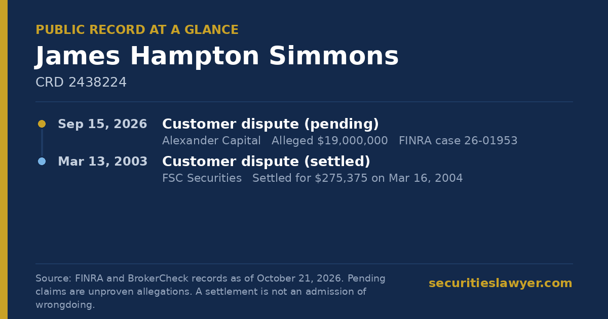 James Simmons: summary of the public FINRA record, from Soreide Law Group