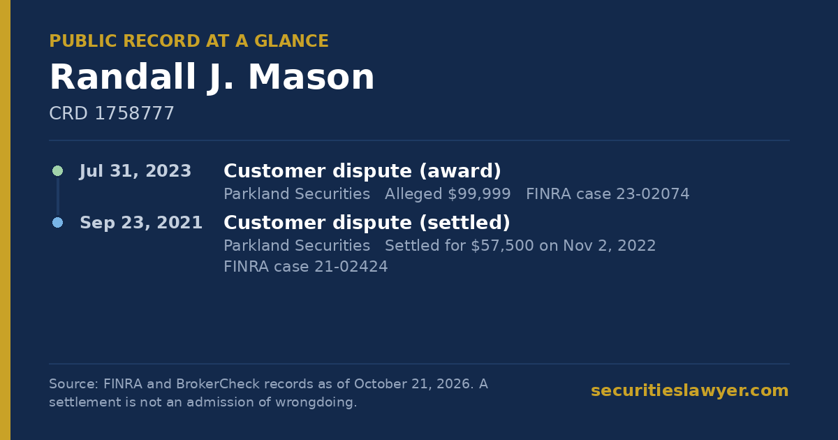 Randall Mason: summary of the public FINRA record, from Soreide Law Group