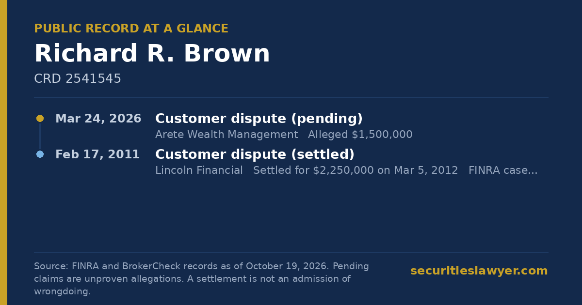 Richard Brown: summary of the public FINRA record, from Soreide Law Group