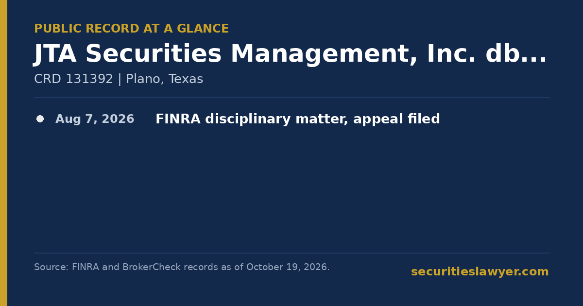 Titan Securities: summary of the public FINRA record, from Soreide Law Group